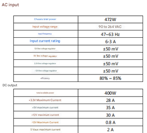 Contrôleur de système PXI PXle-3937 3U, équipé de 4 Go de mémoire et d'un disque dur mécanique de 500 Go. - Product Image 6