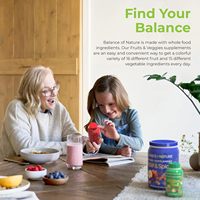 Complément Alimentaire en Capsules Multivitamines et Minéraux à Marque Blanche OEM – Formule Santé Adulte à Base d'Extraits de Fruits et Légumes