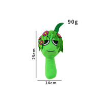 En stock, Novedad transfronteriza: Figura de juguete de peluche Rhythm Box para bebé con relleno de algodón PP - Unisex, Superventas