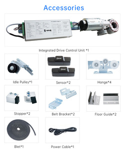 Deper thương mại cảm biến kính cửa trượt hệ thống nhà điều hành cửa trượt tự động cơ chế với cảm biến - Product Image 3