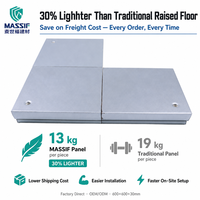 Lantai Terangkat Berbahan Baja Terkapsulasi 600x600x30mm untuk Lantai Ruang Peralatan