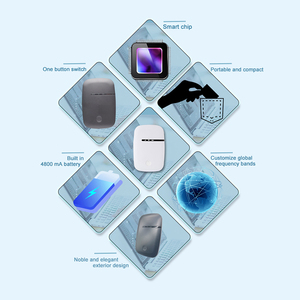 ODM OEM Chất Lượng Cao <span class=keywords><strong>Wifi</strong></span> Thiết Bị <span class=keywords><strong>4G</strong></span> LTE Di Động Không Dây Băng Rộng Mở Khóa Router <span class=keywords><strong>Modem</strong></span> Sim Thẻ Túi <span class=keywords><strong>Wifi</strong></span> - Product Image 3