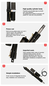 OEM Push Rod thủy lực không thấm nước tuyến tính thiết bị truyền động thủy lực Push Rod tuyến tính thiết bị truyền động - Product Image 2