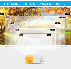 Proyector Portátil de Precio de Fábrica, Proyector LED LCD Inteligente de 20 Lúmenes para el Hogar, YG300, <span class=keywords><strong>Mini</strong></span> Proyector de Video de Bolsillo para Niños - Product Image 4
