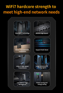 2025 Comfast 6500Mbps Wifi7 Tri-Band Card Mạng Chơi Game Không Dây Wifi Antenna Wifi Adapter - Product Image 4