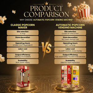 Máquina Expendedora de Palomitas de Maíz Inteligente de Primera Calidad, Palomitas de Maíz Saludables sin Aceite, Máquina Expendedora Automática de Palomitas de Maíz de Autoservicio - Product Image 3