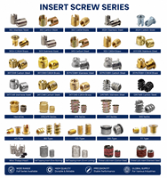 High Strength ISO Standard Fully Threaded M5 M6 M8 M10 1/4-20 5/16-18 Heavy Duty Carbon Steel Locking Thread Insert for Metal