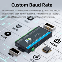 Gateway Industrial IoT de 16 Puertos RS485 a Gigabit Ethernet, Adquisición de Datos de Alta Velocidad, Compatible con Protocolos Modbus, MQTT y WebSocket