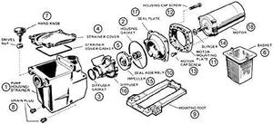 Remplacement du <span class=keywords><strong>joint</strong></span> <span class=keywords><strong>torique</strong></span> de la <span class=keywords><strong>pompe</strong></span> de <span class=keywords><strong>piscine</strong></span> Hayward en plastique explosif SPX1600TRA Extension du boîtier d'assemblage Guangdong Made - Product Image 6