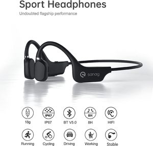 Casque sportif SANAG à oreilles ouvertes, casque sans fil <span class=keywords><strong>Bluetooth</strong></span>, IP67 résistant à la transpiration, casque <span class=keywords><strong>Bluetooth</strong></span> pour activités de plein air - Product Image 2