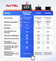 Escáner de Diagnóstico Automotriz Bidireccional MaxiCOM MK808S, Versión Universal en Español, Compatible con ABS, Pantalla Táctil de 7 Pulgadas, 12-24V