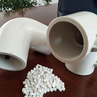 Poudre de résine PVC à performance stable, approvisionnement en vrac direct d'usine