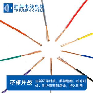 Valvoline Automotive Wire 0.85mm 60V PVC Single Core For Car Wiring Harness Repair - Product Image 3