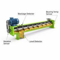 ES325 LSY325 Schroeftransporteur 325mm 3000mm Cement Auger Betoncentrale Fruitgroene Tubulaire Spirale Feeder Fabriek