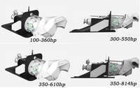 Système de propulsion électrique par jet d'eau pour bateaux 10-50 CV – Kit de conversion EV pour bateau à moteur avec propulseur à jet d'eau