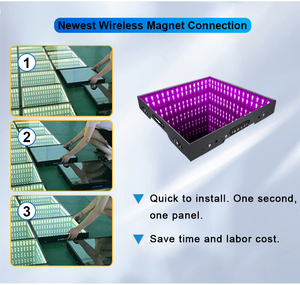 แผงไฟ LED สนามสนามสนามสำหรับเต้น - Product Image 5