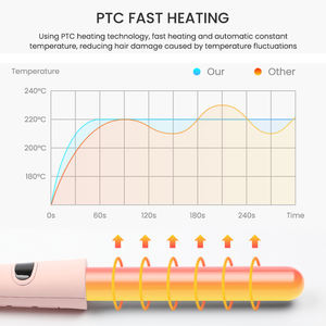 Portable Salon professionnel <span class=keywords><strong>pas</strong></span> <span class=keywords><strong>cher</strong></span> cheveux Styler outils Tourmaline <span class=keywords><strong>Waver</strong></span> fer à friser baguette bigoudi céramique cheveux fer - Product Image 2