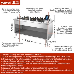Yawei comercial multi cabeza <span class=keywords><strong>caldera</strong></span> B8RBD <span class=keywords><strong>gas</strong></span> rotativo inteligente multi cabeza <span class=keywords><strong>caldera</strong></span> - Product Image 5