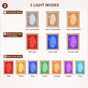 Lámpara Nocturna Personalizada <span class=keywords><strong>de</strong></span> Diseño Portátil y <span class=keywords><strong>Alta</strong></span> Calidad <span class=keywords><strong>para</strong></span> Regalo Creativo <span class=keywords><strong>de</strong></span> Navidad, Sorpresa <span class=keywords><strong>de</strong></span> San Valentín y Decoración Festiva - Product Image 5