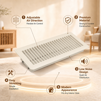 BaoYun FL 0414 PCP Grille de ventilation murale rectangulaire blanche durable 4x14 pouces pour la ventilation d'air de retour