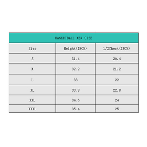 Mejor Calidad, Cosido, Personalizable # Camiseta de Baloncesto 5 <span class=keywords><strong>BANCHERO</strong></span> - Product Image 5