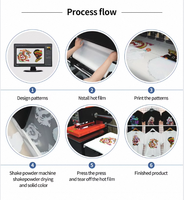 Impresora DTF compacta de 1 cabezal A3 de 30CM para impresora de transferencia de calor de impresión de inyección de tinta compatible con Epson