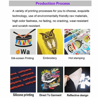 T-shirt pour homme de haute qualité 100% coton avec impression de logo personnalisé, design de marque, t-shirt blanc, t-shirts graphiques pour homme, t-shirts grande taille
