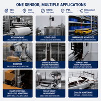 Sensor de Distancia Láser DTOF 10m 500Hz Precisión ±1mm RS485 Modbus Web Sag Nivel de Líquido Shuttle AGV Servicio OEM ODM Fabricante