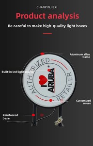 Tùy chỉnh vòng LED hộp đèn quảng cáo ngoài trời hộp đèn hiển thị quán cà phê nhà hàng biểu tượng dấu hiệu - Product Image 4