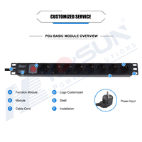 Unité de distribution d'alimentation (PDU) en rack 1U avec coque en alliage d'aluminium, 7 prises, protection contre les surtensions à 3 niveaux, interrupteur bipolaire