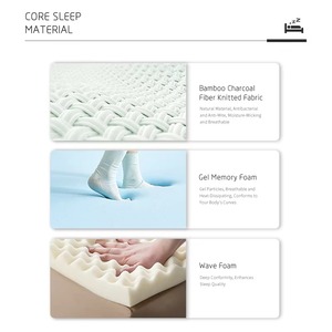 Colchón de Látex Personalizado y Confortable, Tamaño Doble, Enrollable, Colchones de Espuma Viscoelástica <span class=keywords><strong>King</strong></span> y Queen en Caja para Aplicaciones Escolares - Product Image 2
