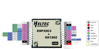 Module de nœud HT-CT62 868Mhz/915Mhz LoRa/LoRaWAN