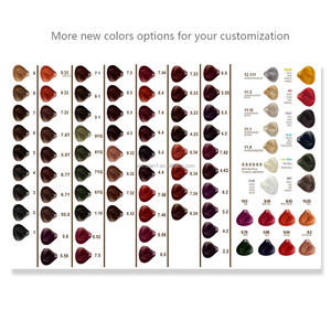 <span class=keywords><strong>Balayage</strong></span>-tinte de pelo para salón, artículos esenciales para el cabello, color marrón, chocolate, marrón, OEM, ODM, venta al por mayor - Product Image 4
