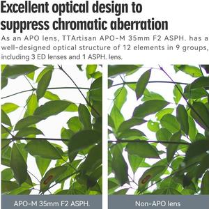 Obiettivo TTArtisan APO-M <span class=keywords><strong>35mm</strong></span> F2 ASPH Full Frame a Messa a Fuoco Manuale con Grande Apertura per Fotocamere Mirrorless con Attacco <span class=keywords><strong>Leica</strong></span> M - Product Image 4