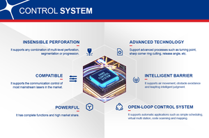 Máy cắt <span class=keywords><strong>laser</strong></span> kim loại 3015 rẻ nhất <span class=keywords><strong>CNC</strong></span> raycus Max IPG máy cắt <span class=keywords><strong>laser</strong></span> kim loại - Product Image 6