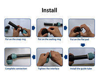 Vanne à double union en PP bleu, raccords de compression en PP/PE pour tuyaux HDPE, irrigation pour l'alimentation en eau