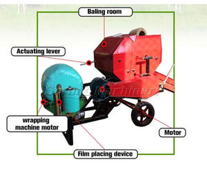 โรงงานผู้ผลิตโดยตรงเครื่องอัดหญ้าหมัก - Product Image 6