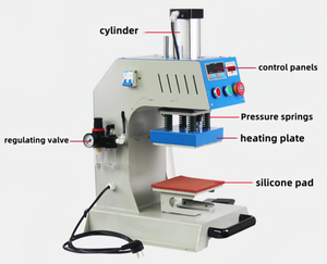 เครื่องพิมพ์เสื้อยืดอัตโนมัติ เครื่องกดหมวกแบบลม เครื่องพิมพ์ลายแบบรีดร้อน และเครื่องกดความร้อน - Product Image 4