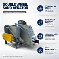 Doppelrad-Sandlockerungsmaschine, Stabil für Gießerei-Sandlinien, Metallgussmaschinen für Produktionsanlagen