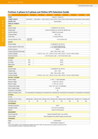 Système d'alimentation sans interruption triphasé en ligne Fortress OEM 60KVA-300KVA avec batterie externe et alarme de surveillance de sécurité