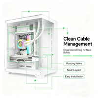 Casing PC Gaming Panoramic Putih Grosir Pabrik, Kaca Tempered Ganda untuk ATX MATX ITX