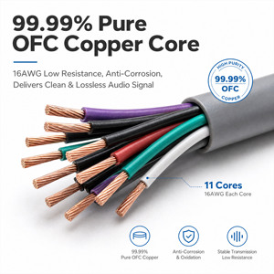 <span class=keywords><strong>Cable</strong></span> de <span class=keywords><strong>Altavoz</strong></span> Recoil SW11C16-20 de 20 pies, Calibre 16, 11 Conductores OFC para Sistema de Audio para Automóvil - 5 Pares + <span class=keywords><strong>Cable</strong></span> de Encendido Remoto - Product Image 2