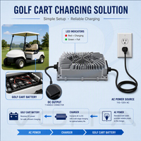 Chargeur OBC VOITATOP VT-QA600A 900W pour moto électrique, scooter, bateau, marine, batterie lithium 48V 72V, étanche IP67, CAN Bus