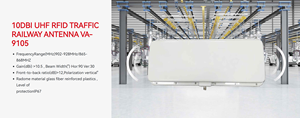 Antena UHF RFID para Tráfico Ferroviario / Optimización del diseño de sensores de antena UHF - Product Image 2