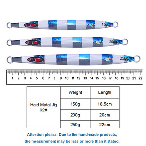 จิ๊ก 62 #   เหยื่อ<span class=keywords><strong>ตก</strong></span><span class=keywords><strong>ปลา</strong></span>โลหะแบบมีแถบสะท้อนแสง เหยื่อโลหะแข็งสำหรับน้ำเค็ม <span class=keywords><strong>ตก</strong></span><span class=keywords><strong>ปลา</strong></span>ทะเลน้ำลึก <span class=keywords><strong>ตก</strong></span>เร็ว 150 กรัม 200 กรัม 250 กรัม เหยื่อปลอม - Product Image 2