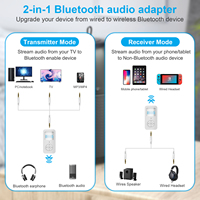 ZF-365 Plug-and-Play 2-in-1 Bluetooth Stereo Audio Receiver und Wireless Audio Musik Sender