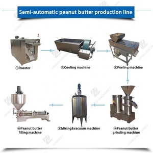 Línea de producción profesional de mantequilla de almendras y cacahuetes, máquina de molienda de Tahini, máquina de pasta de cacao - Product Image 5