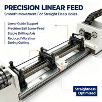 Machine de perçage profond CNC de haute précision, diamètre maximal de 20 mm, 380 V, 30 kW, usinage en une seule passe