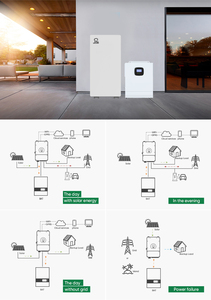 BR năng lượng mặt trời tất cả trong một hệ thống năng lượng mặt trời Silicon đơn tinh thể 3KW hoàn chỉnh hệ thống điện gia đình NGOÀI LƯỚI Bộ điều khiển MPPT toàn bộ - Product Image 4