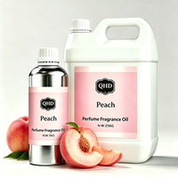 Huile de parfum à la pêche, longue durée et stable, idéale pour les projets de lotion corporelle, de savon, de bougies et de parfums d'ambiance.